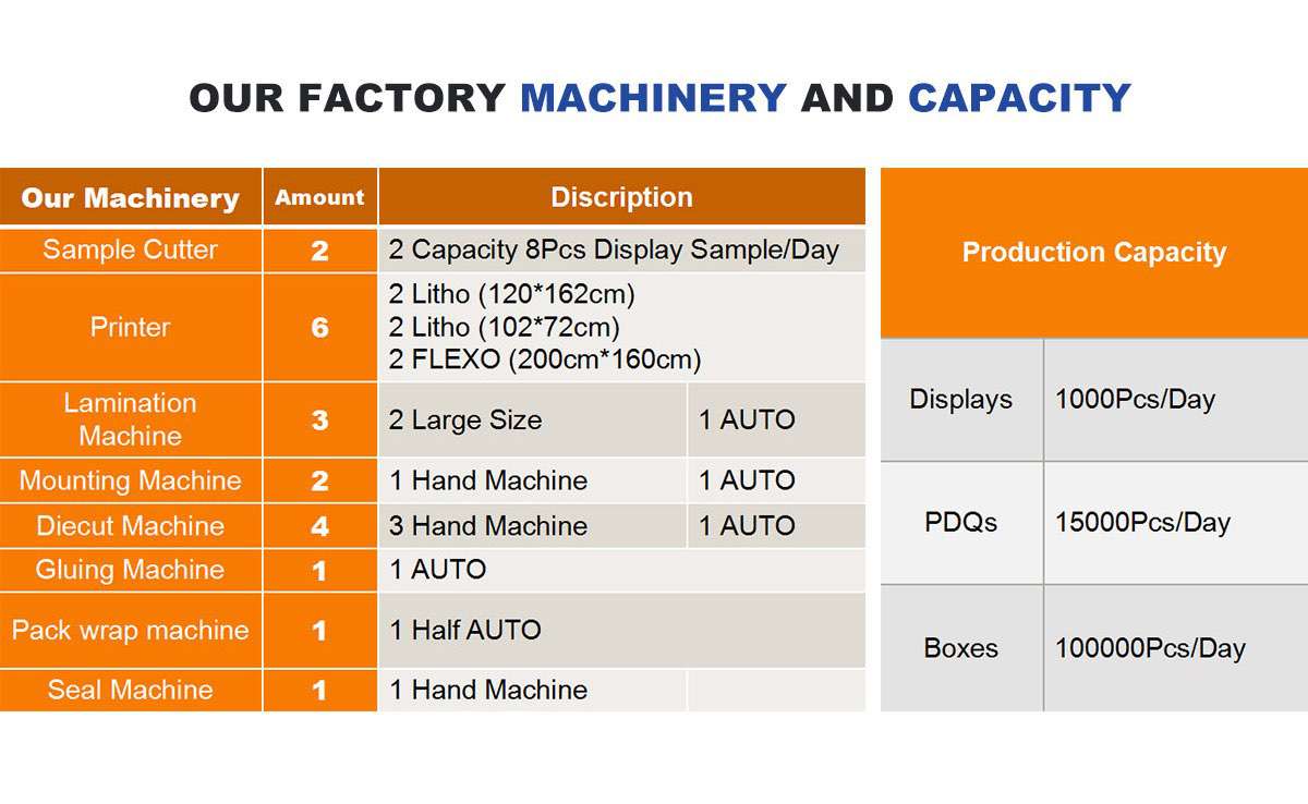 factory machinery and capacity of lanshow holiday cardboard display and one stop packing service factory