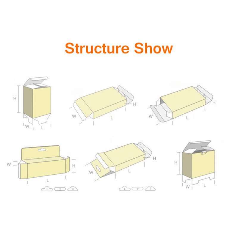 7.structure show