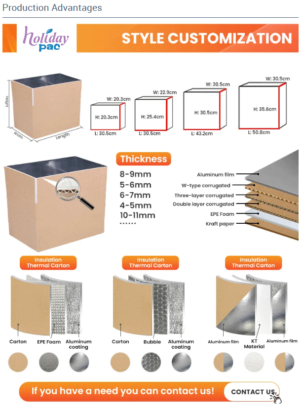the style of insulated shipping box