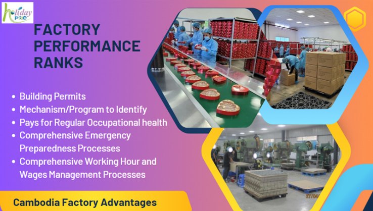 Holidaypac Cambodia Factory Advantages