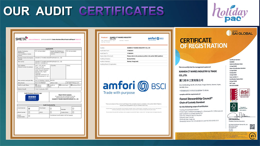 HolidayPAC: Leading the Way in Eco-Friendly RFID Label Solutions