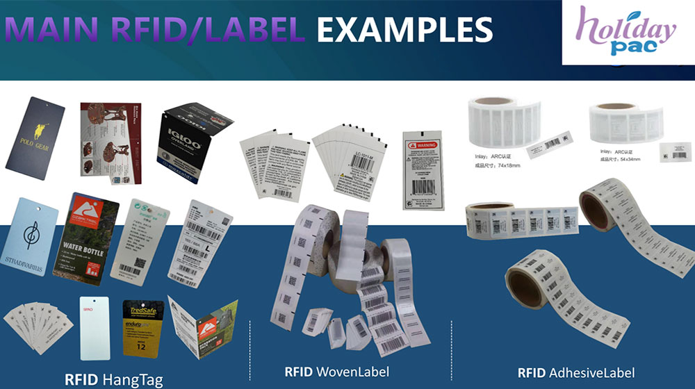 HolidayPAC: Leading the Way in Eco-Friendly RFID Label Solutions