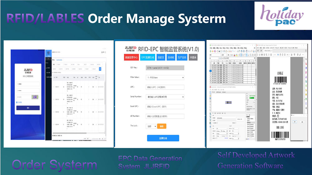 HolidayPAC: Leading the Way in Eco-Friendly RFID Label Solutions