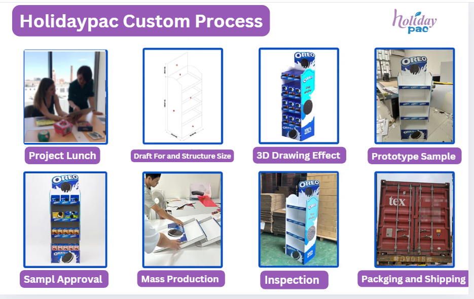 how holidaypac develop the cardboard displays