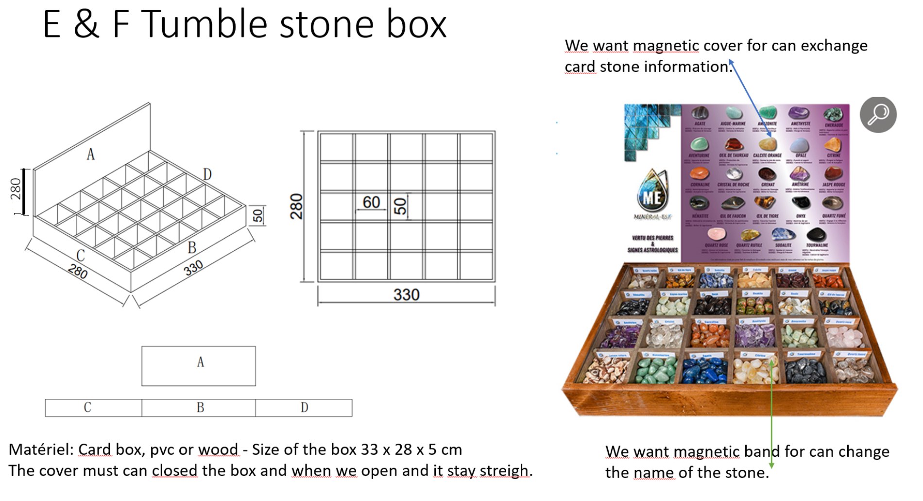 Holidaypac’s Innovative Display and Packaging Solutions for Source de Cristal