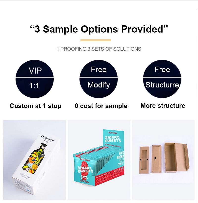 Holidaypac's 3 Sample Options Provided