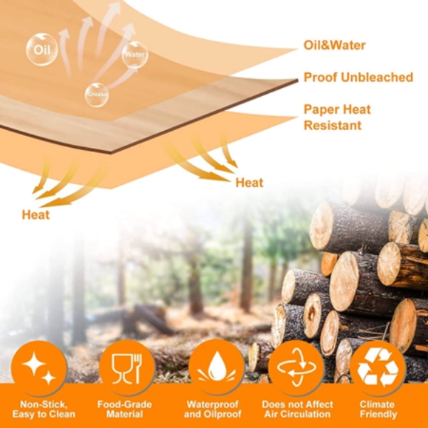 Raw Materials - Holidaypac