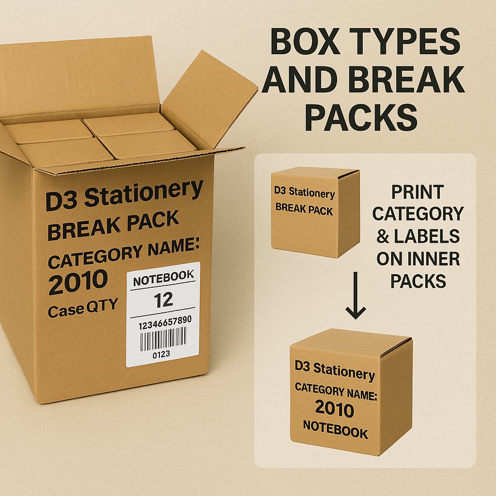 Box Types and Break Packs - Holidaypac