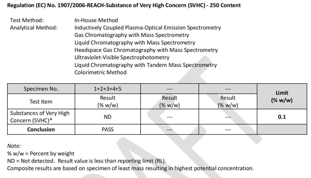 Why Compliance Mattered for Phunkshun Wear - Holidaypac Why Compliance Mattered for Phunkshun Wear - Holidaypac