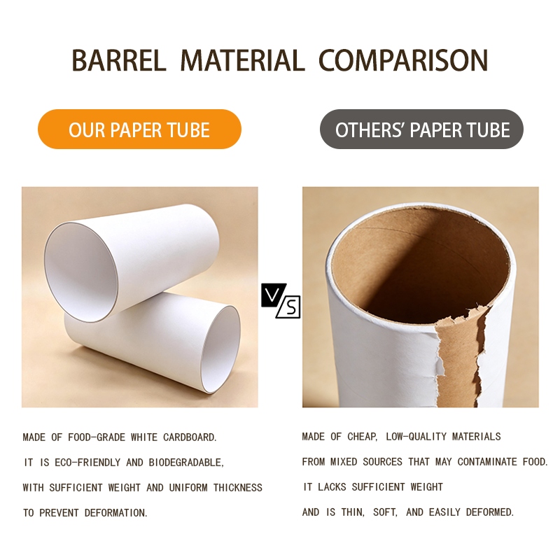 Tube Material Comparison Tube Material Comparison